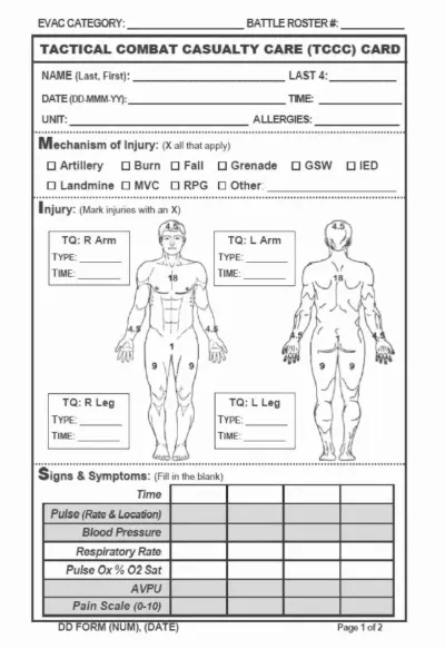 MIST Card - Human